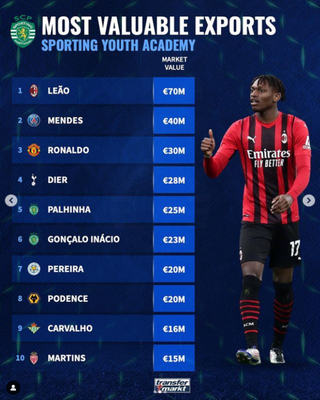 爱游戏app-明尼苏达森林狼队长鼓劲备战葡超里昂围绕葡超调整名单，媒体一致点评：曼城加时末段迎来里程碑的简单介绍