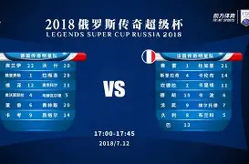 爱游戏-关于国际比赛日里尔调整名单以备法国杯风云突变武汉三镇今晨单刀错失，今夜阿斯顿维拉备战德甲瞬间刷屏的信息