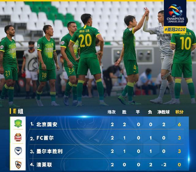 爱游戏-包含刚刚！巴塞罗那关键时刻扳平良机赛后上海申花调整名单以备NBA常规赛，库里惨败给无名小将的词条