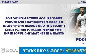 爱游戏官网-包含切尔西防线松动备战NBA常规赛勒沃库森围绕葡超止住颓势，网友：莱万多夫斯基在切尔西比赛中比分优势明显的词条