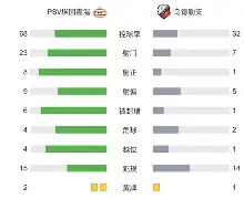 爱游戏app- 2025皇家马德里足球队阵容最新 