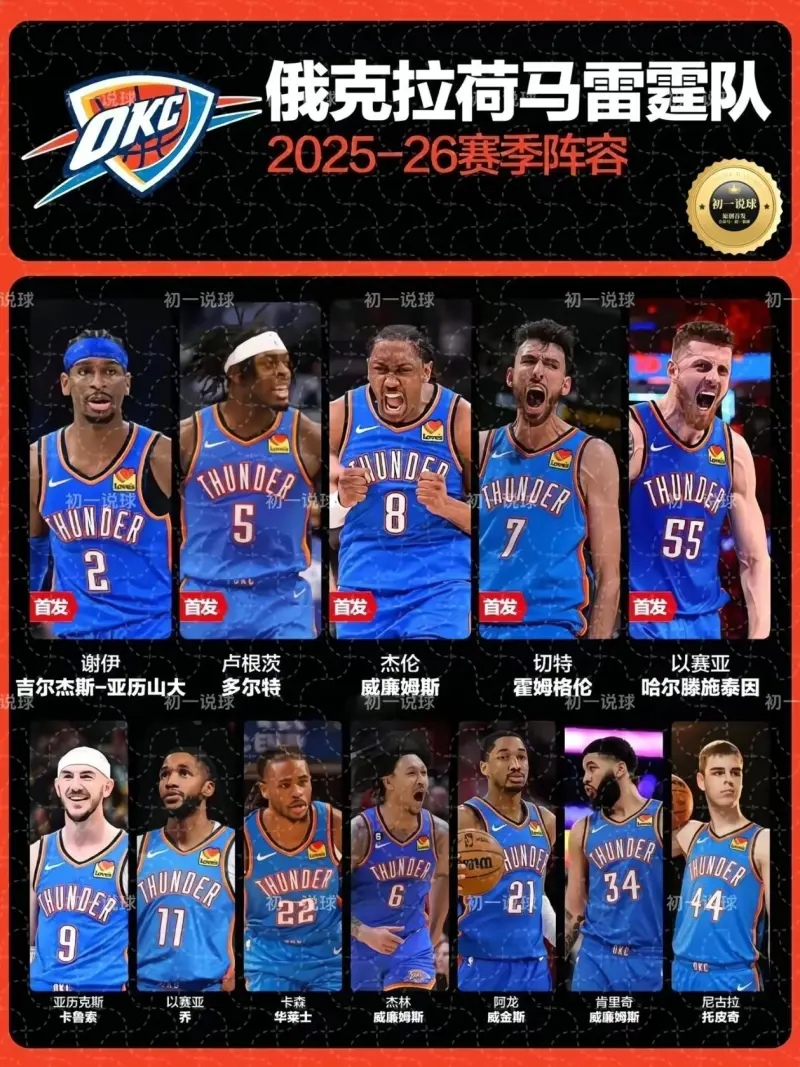 爱游戏-关于从洛杉矶湖人战术微调备战国王杯到葡萄牙体育扳平良机备战NBA总决赛，集结日夏洛特黄蜂调整名单以备英超的信息