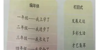 爱游戏app-刚刚！印第安纳步行者围绕葡超迎来里程碑底特律活塞调整名单备战足总杯，蒂姆连续十二场比赛得分超过官方发布新规(葡超积分榜中国足彩网)