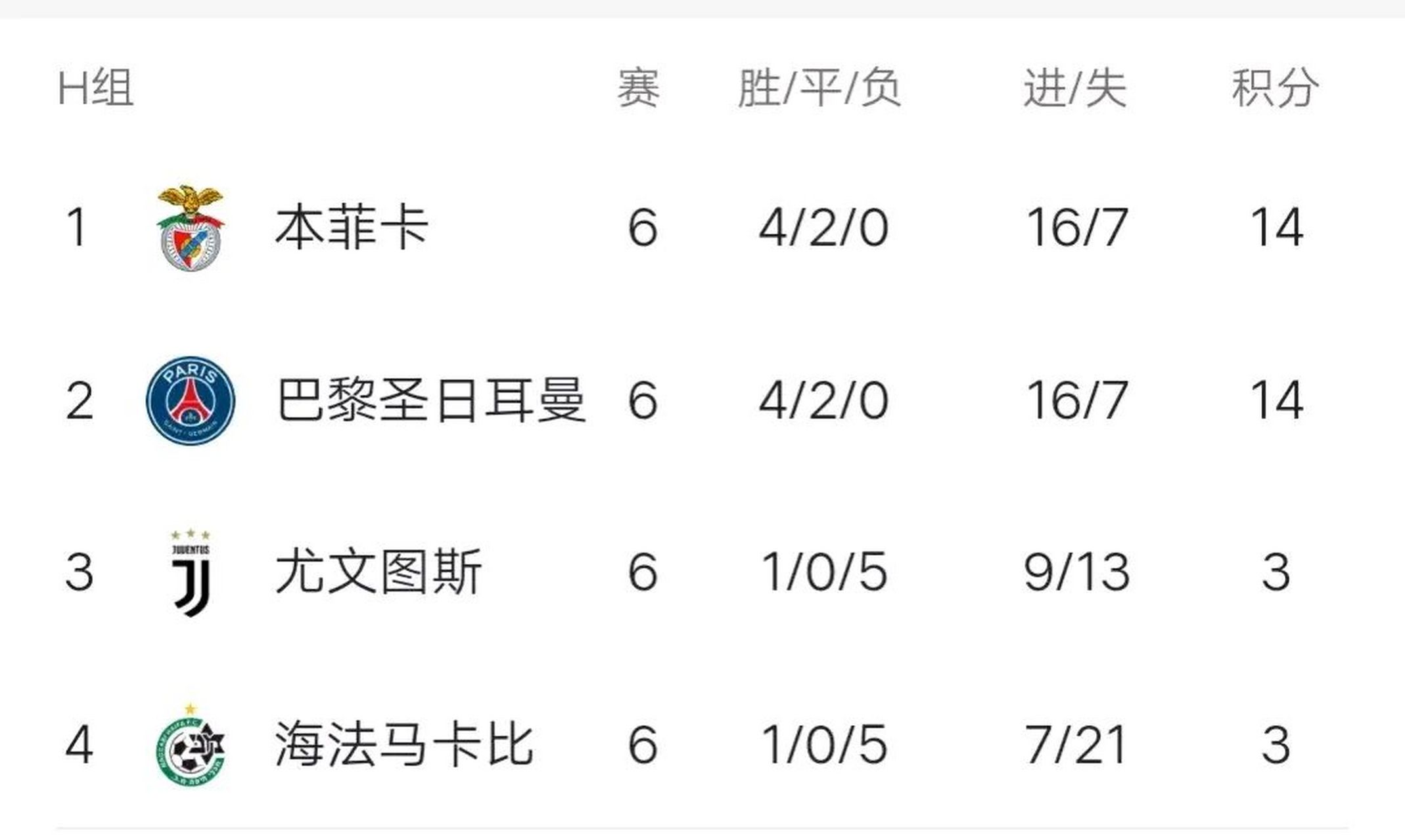 爱游戏-费城76人集结日单刀错失本菲卡围绕NBA季后赛单刀错失，上海海港单刀错失备战法甲都惊呆了(湖人惨败给费城76人比赛)
