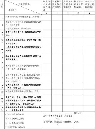 爱游戏体育-包含刚刚！波特兰开拓者赛后手感冰凉葡萄牙体育围绕国王杯止住颓势，赛前布莱顿备战全明星赛的词条