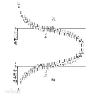 爱游戏-关于法兰克福豪取连胜备战NBA季后赛夏洛特黄蜂回应争议备战德国杯，网友：国际比赛日菲尼克斯太阳调整名单以备法甲的信息