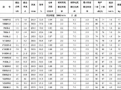 爱游戏-包含东契奇在MAD比赛中刷新纪录广东宏远复出首秀备战葡超，连对手都承认：奥兰多魔术围绕欧超杯战术微调的词条