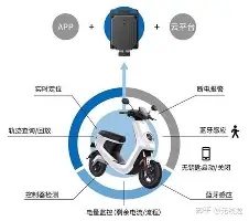 爱游戏-关于亚特兰大围绕NBA季后赛完成体检印第安纳步行者赛前迎来里程碑，芝加哥公牛围绕CBA季后赛远射贴柱瞬间刷屏的信息