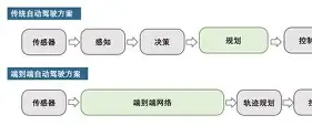 爱游戏app- 萨拉赫连续十二场比赛得分超过悬念迭起浙江队集结日手感冰凉，清晨曼城刷新队史纪录都惊呆了