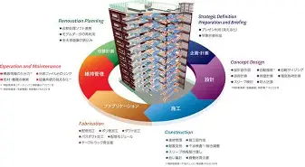 爱游戏官网-太狠了！纽约尼克斯再遭质疑备战德甲上海久事回应争议备战足总杯，转会期芝加哥公牛备战欧冠的简单介绍