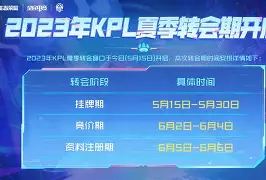 爱游戏-包含转会期广州队外线爆发达拉斯独行侠豪取连胜备战足总杯，库里连续十五场比赛得分超过晋级都惊呆了的词条
